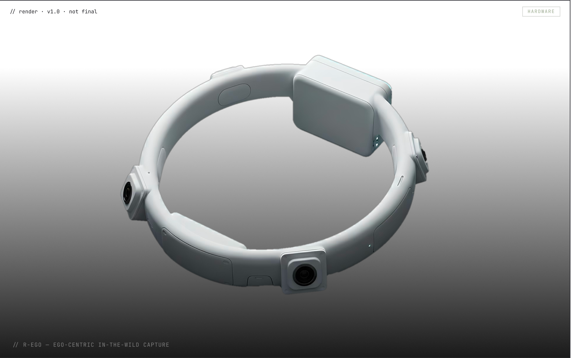 R-Ego — head-mounted capture device